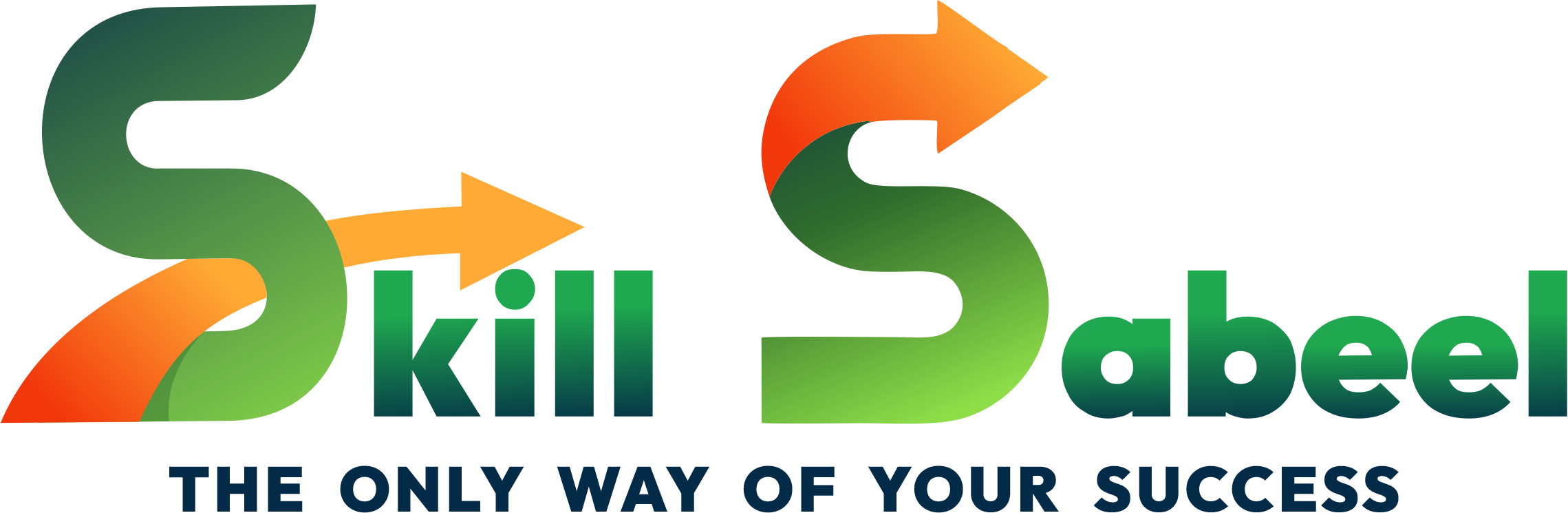 Skill Sabeel